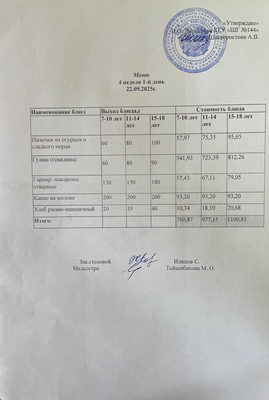 Меню 4 неделя 1-й день