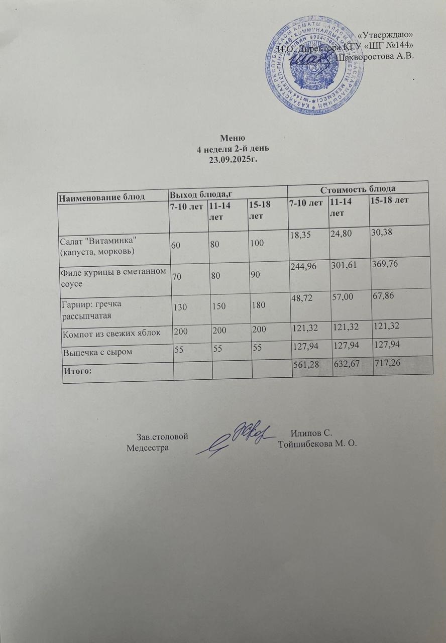 Меню 4 неделя 2-й день