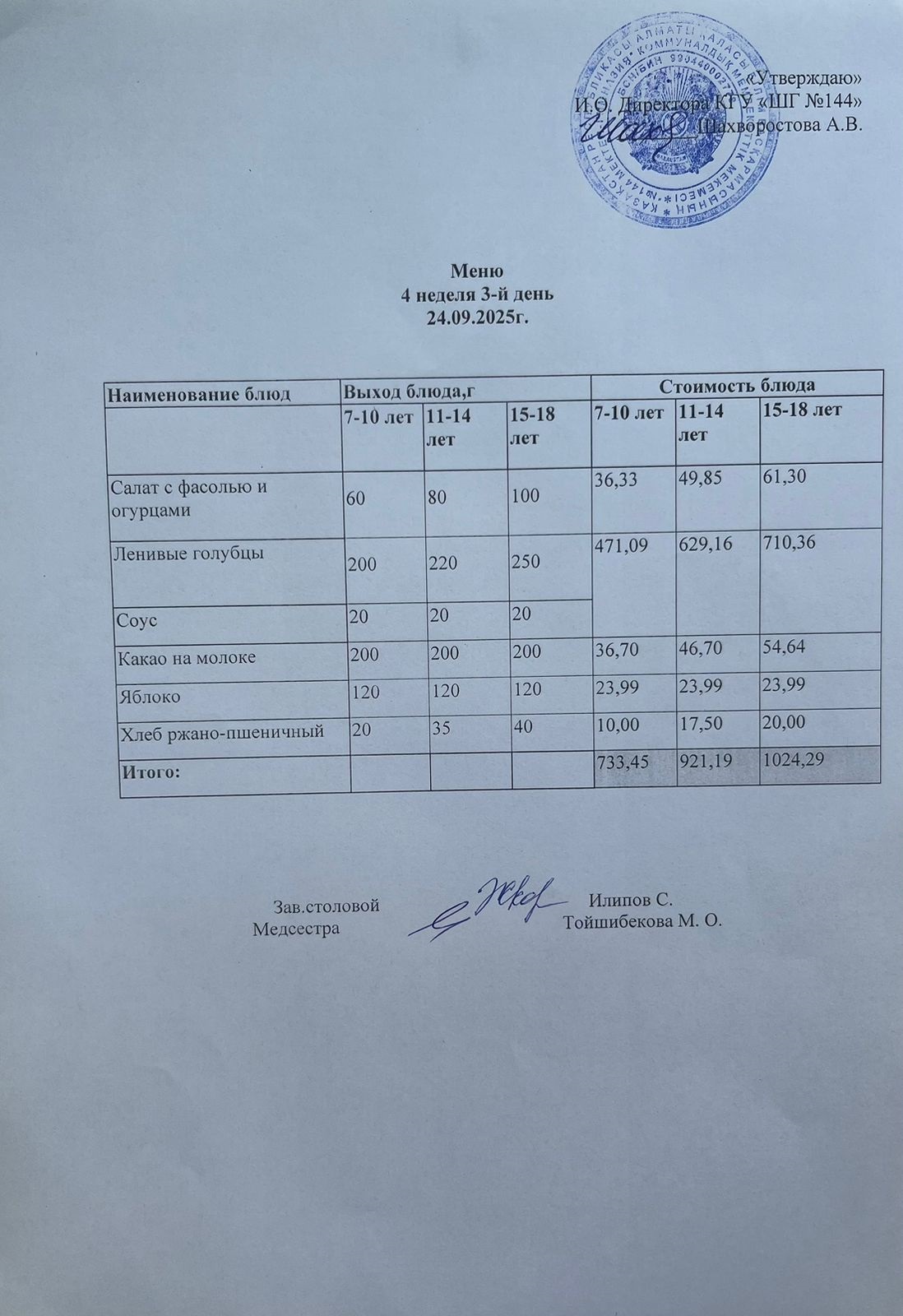 Меню 4 неделя 3-й день