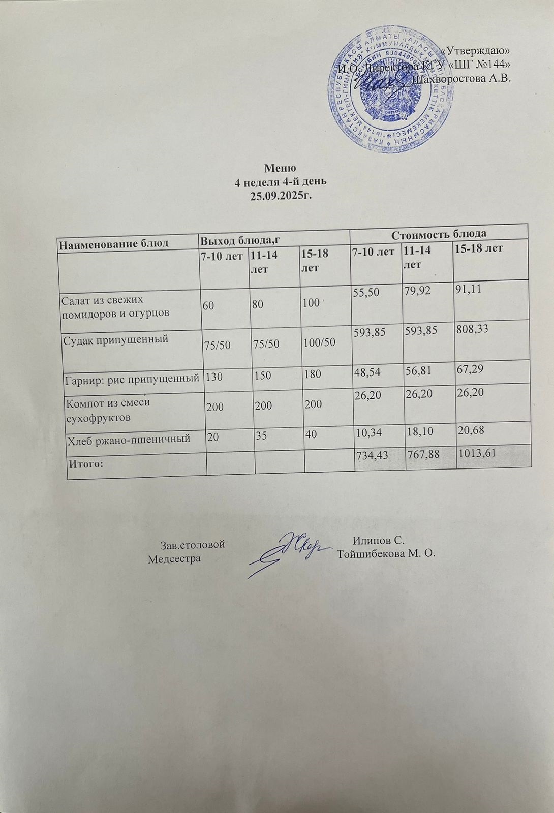 Меню 4 неделя 4-й день