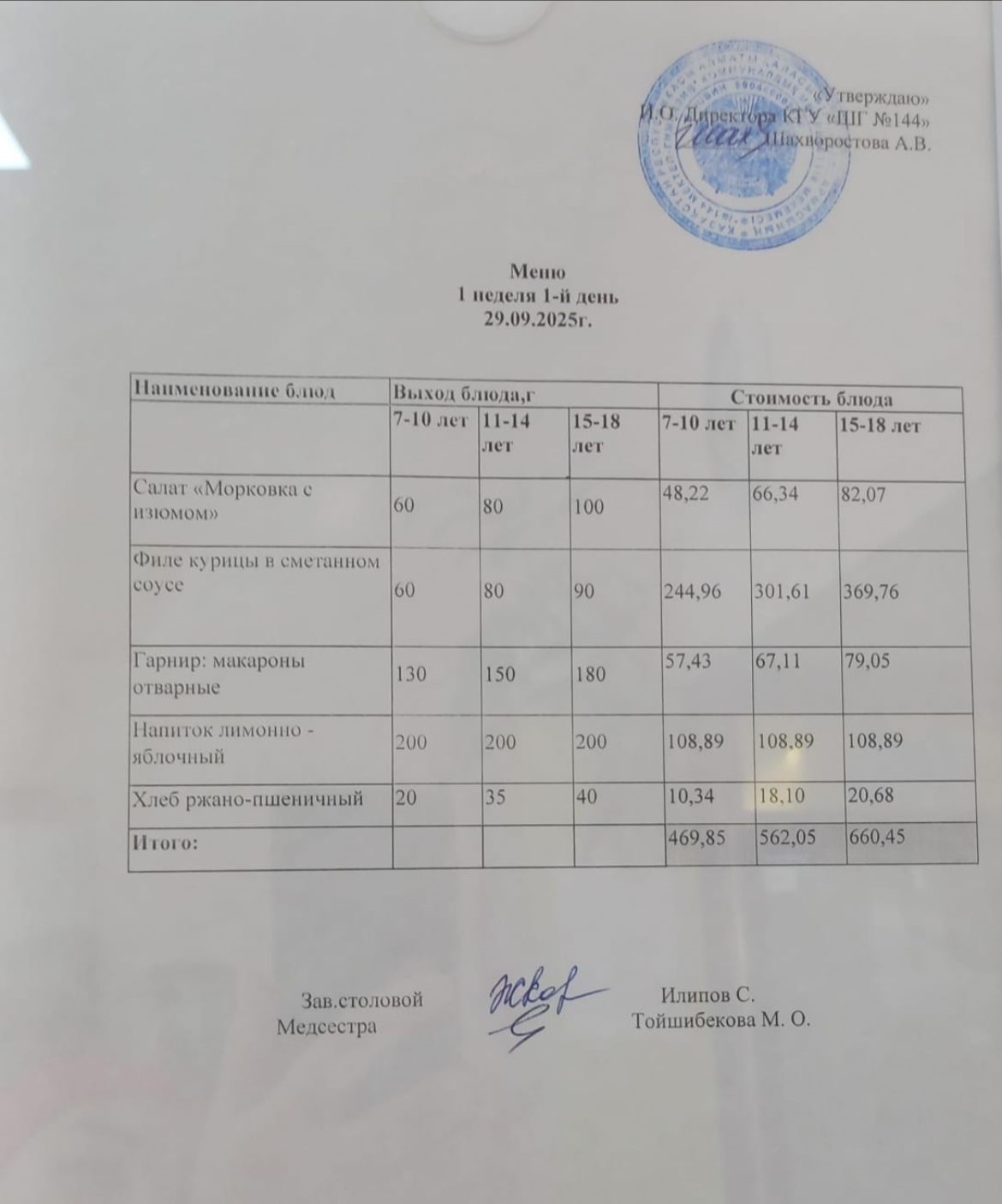 Меню 1 неделя 1-й день