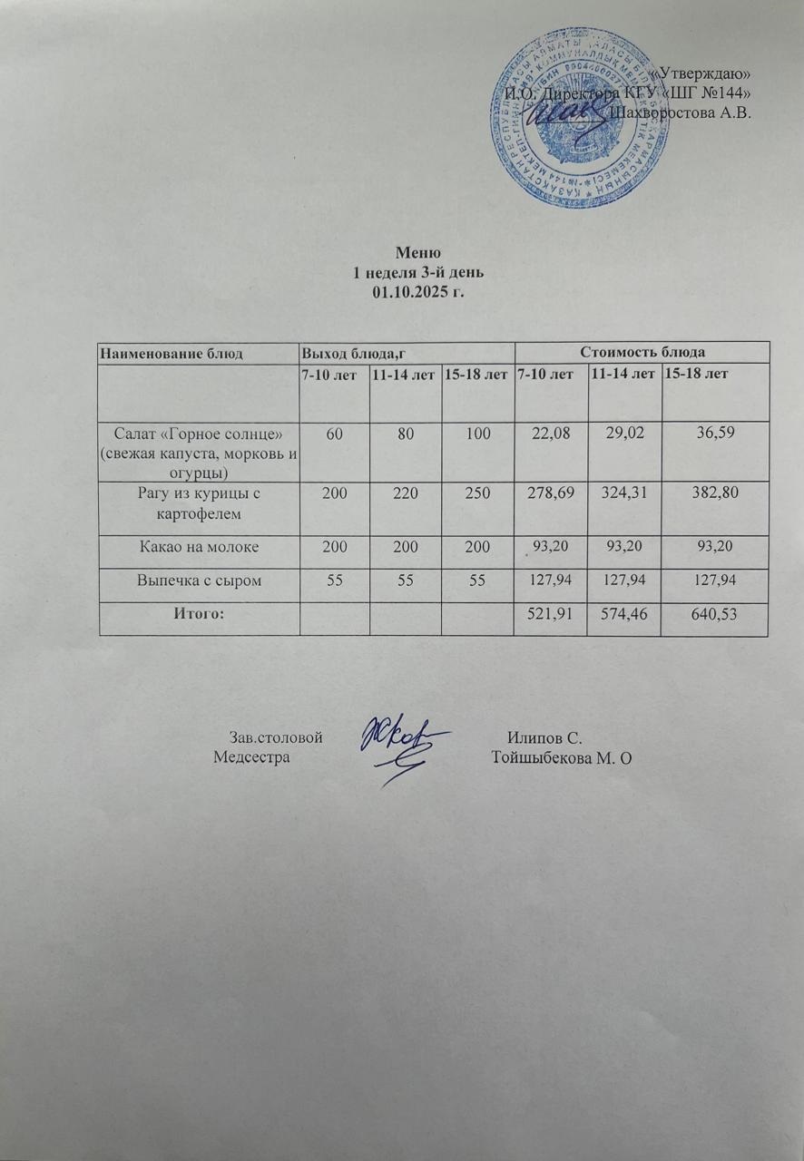 Меню 1 неделя 3-й день