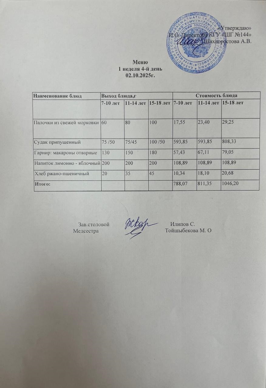 Меню 1 неделя 4-й день