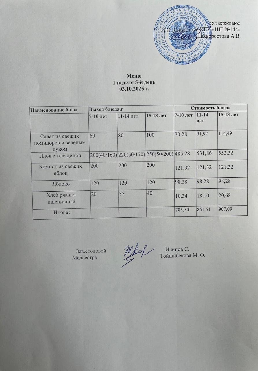 Меню 1 неделя 5-й день