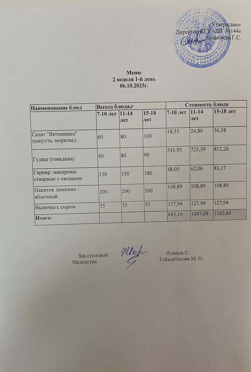 Меню 2 неделя 1-й день