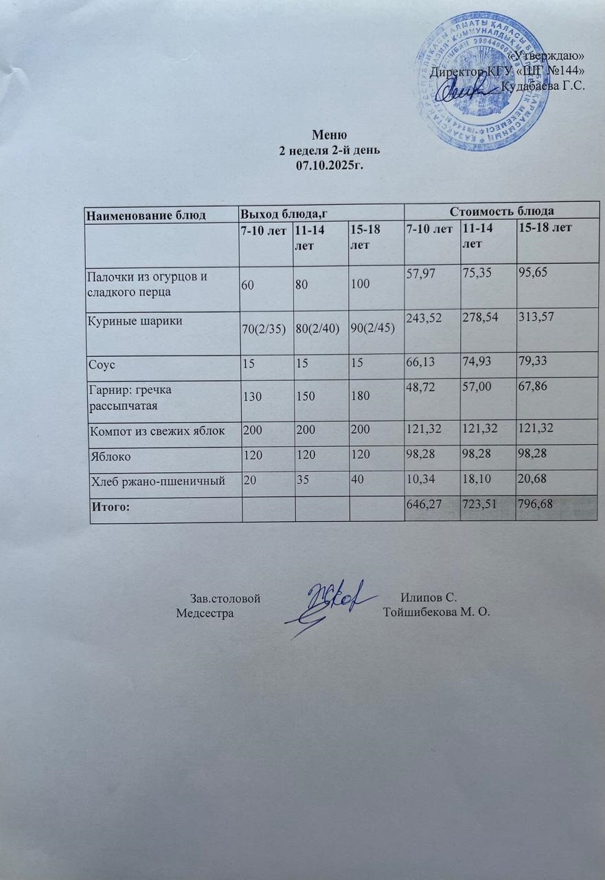 Меню 2 неделя 2-й день