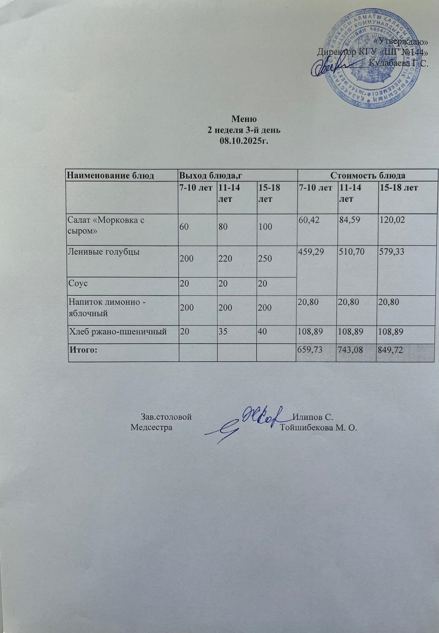 Меню 2 неделя 3-й день