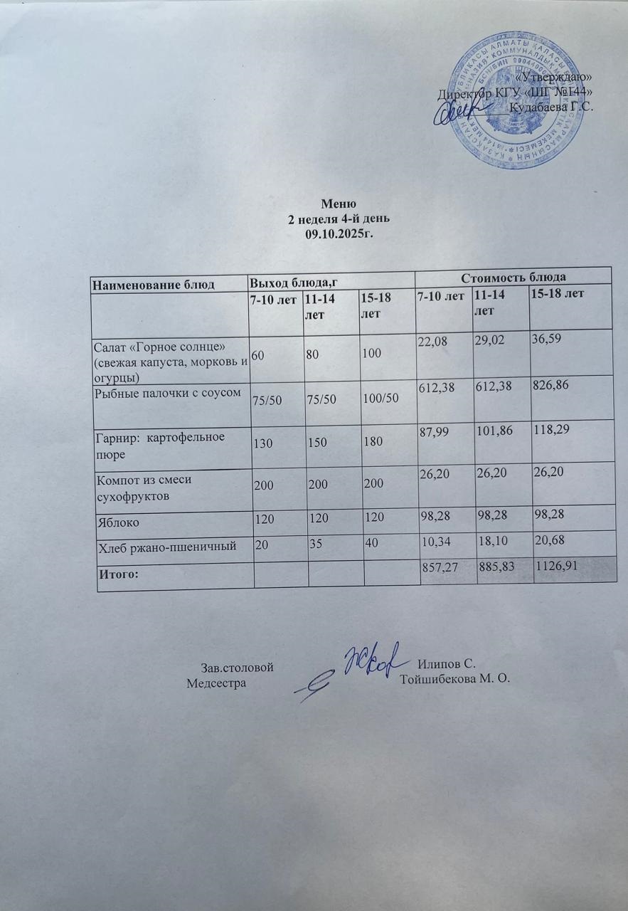 Меню 2 неделя 4-й день