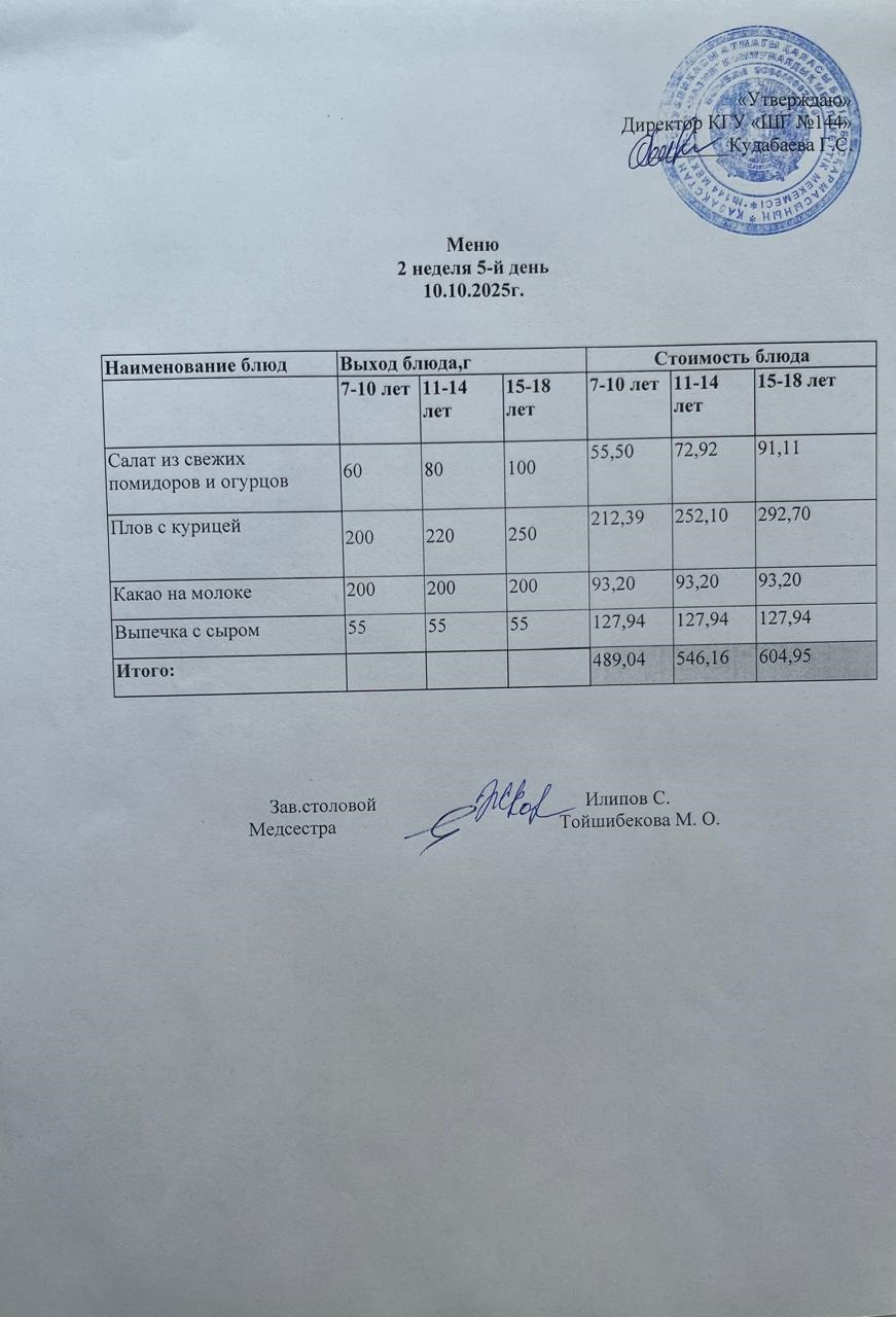 Меню 2 неделя 5-й день