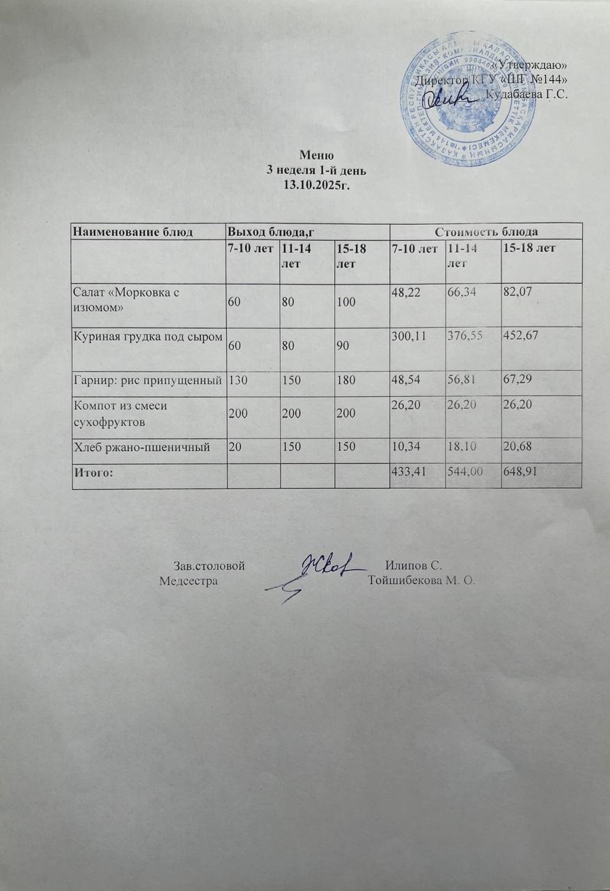 Меню 3 неделя 1-й день