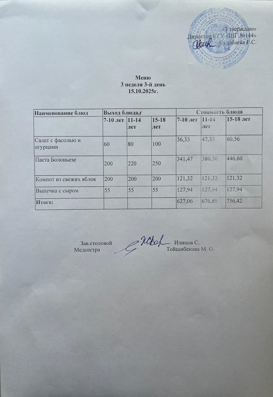 Меню 3 неделя 3-й день