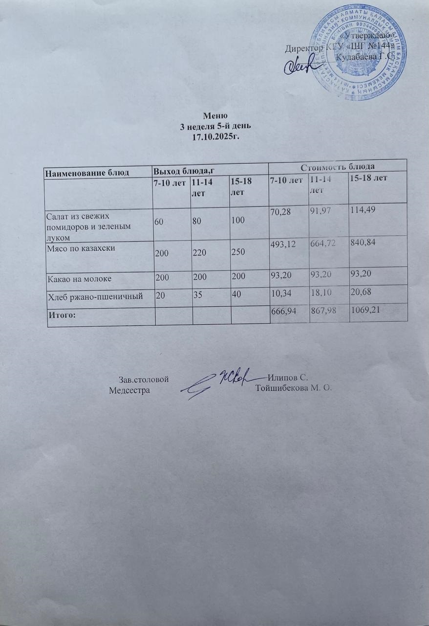 Меню 3 неделя 5-й день
