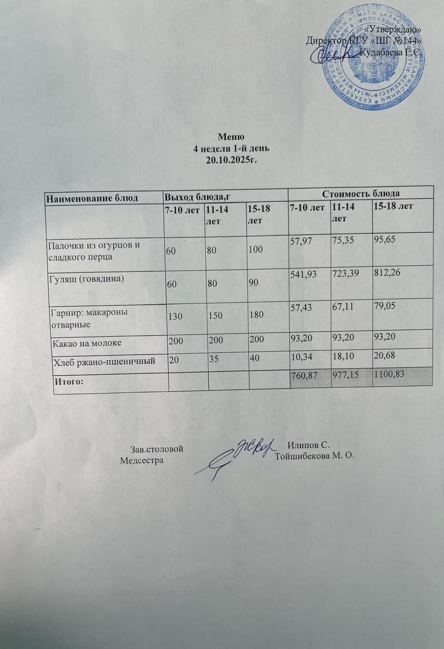 Меню 4 неделя 1-й день