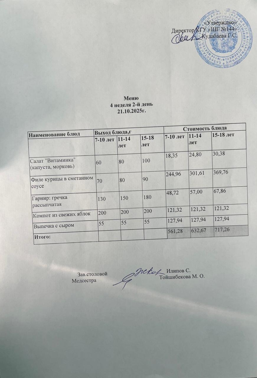Меню 4 неделя 2-й день