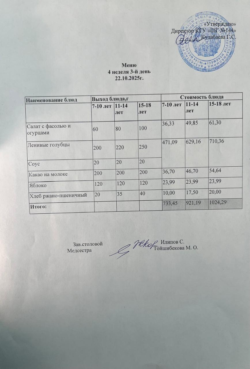 Меню 4 неделя 3-й день