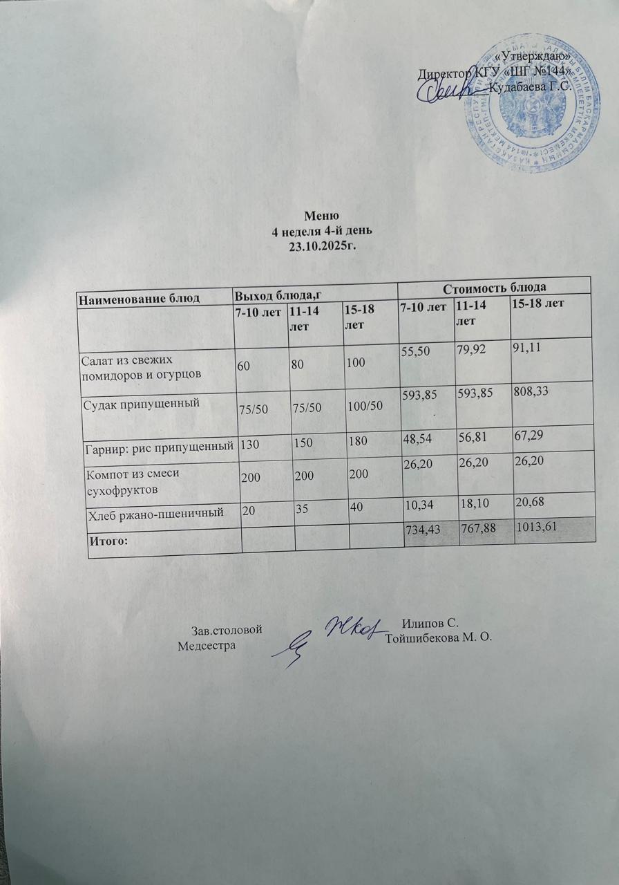 Меню 4 неделя 4-й день