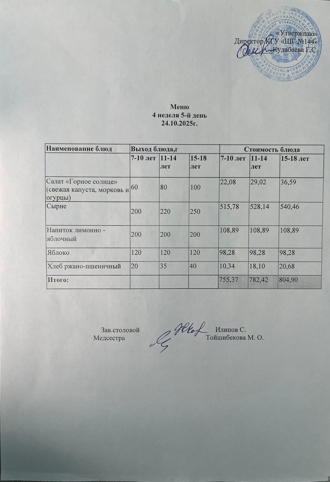 Меню 4 неделя 5-й день