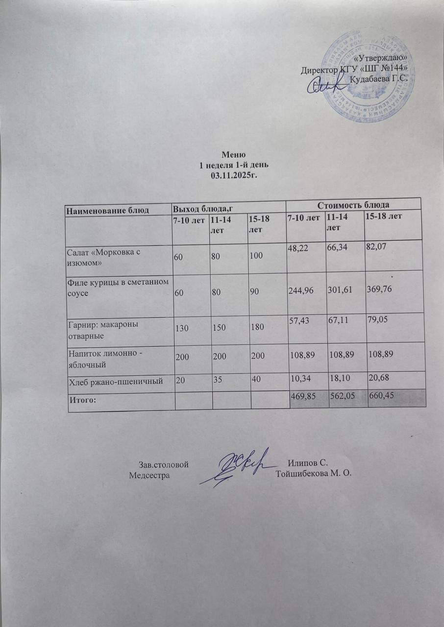 Меню 1 неделя 1-й день