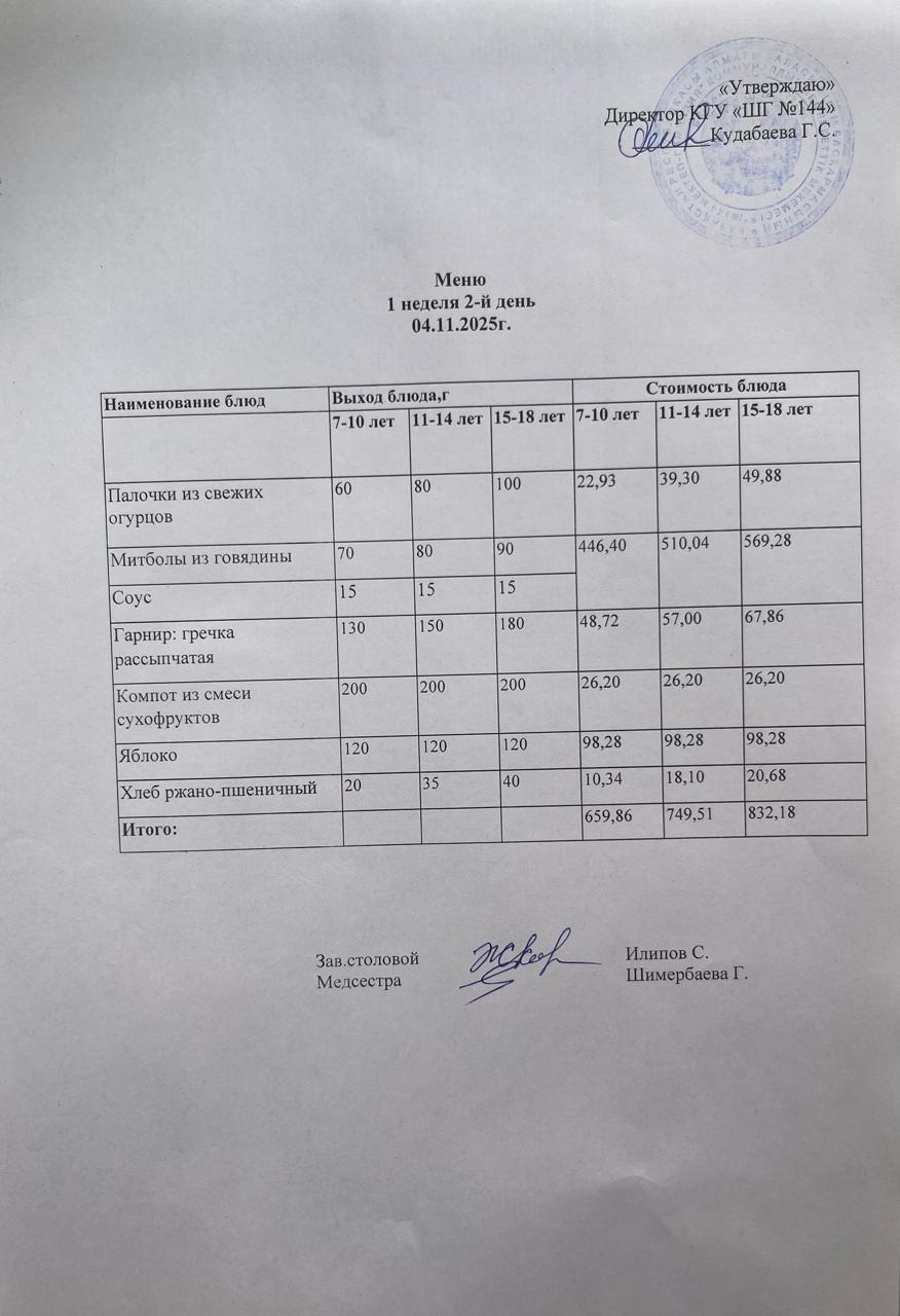 Меню 1 неделя 2-й день