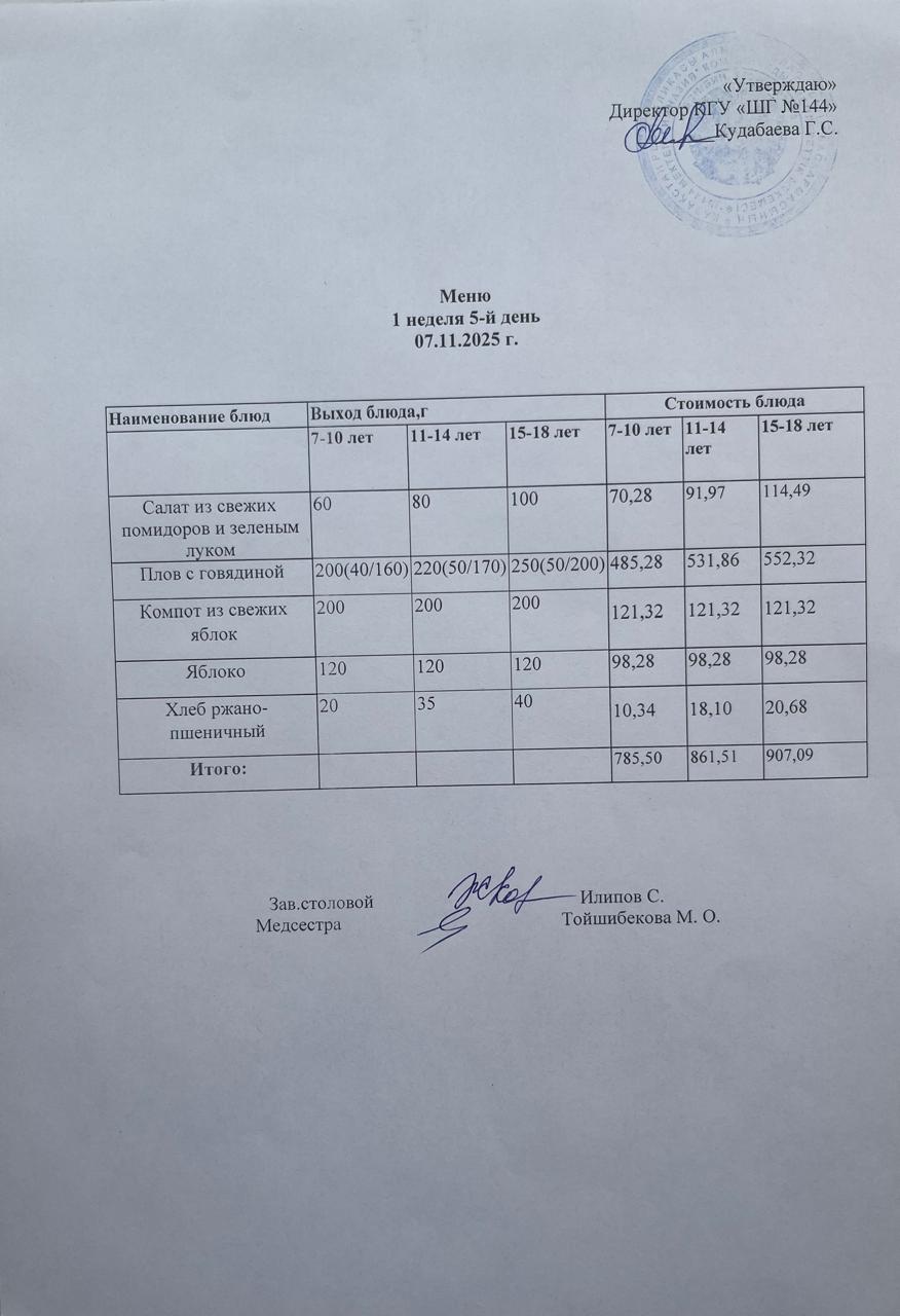 Меню 1 неделя 5-й день
