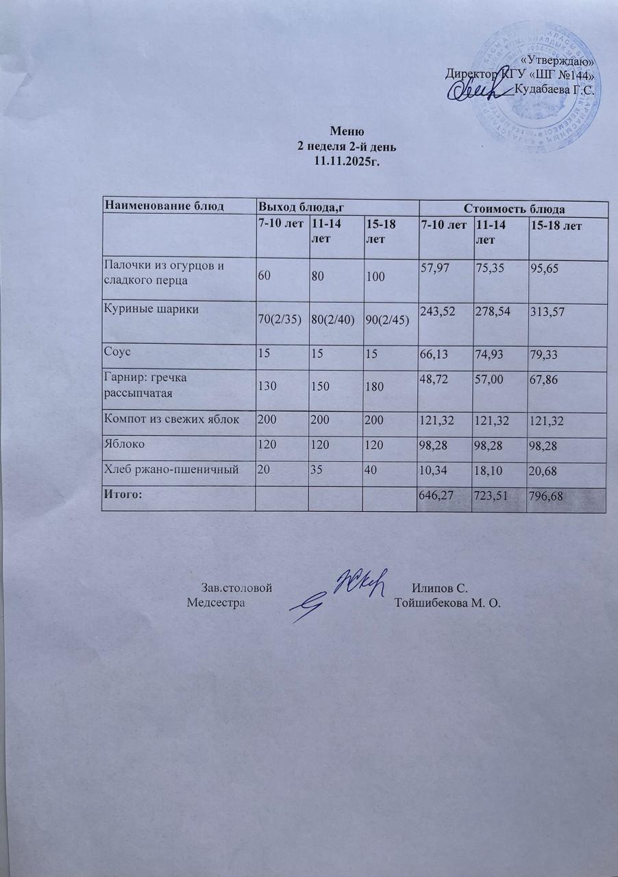 Меню 2 неделя 2-й день