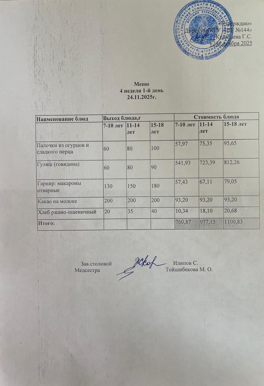 Меню 4 неделя 1-й день
