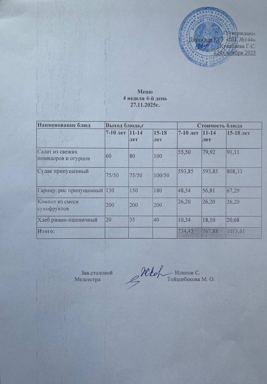 Меню 4 неделя 4-й день