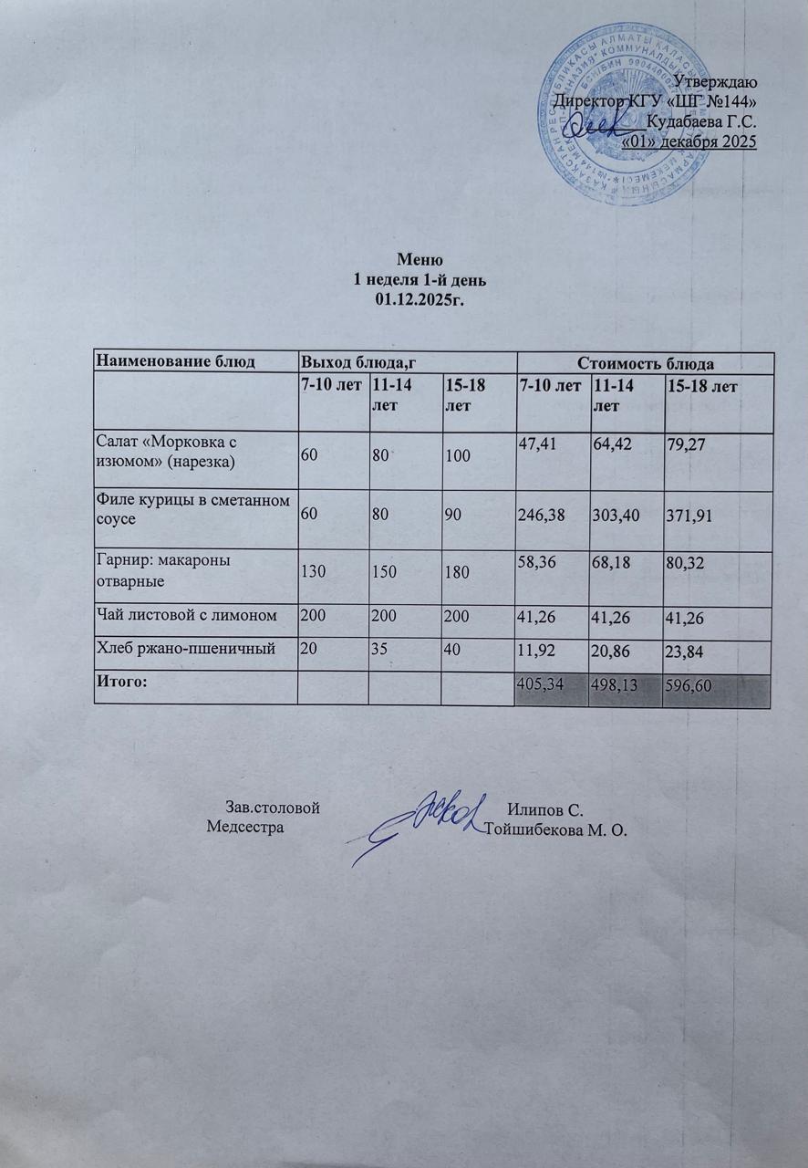 Меню 1 неделя 1-й день