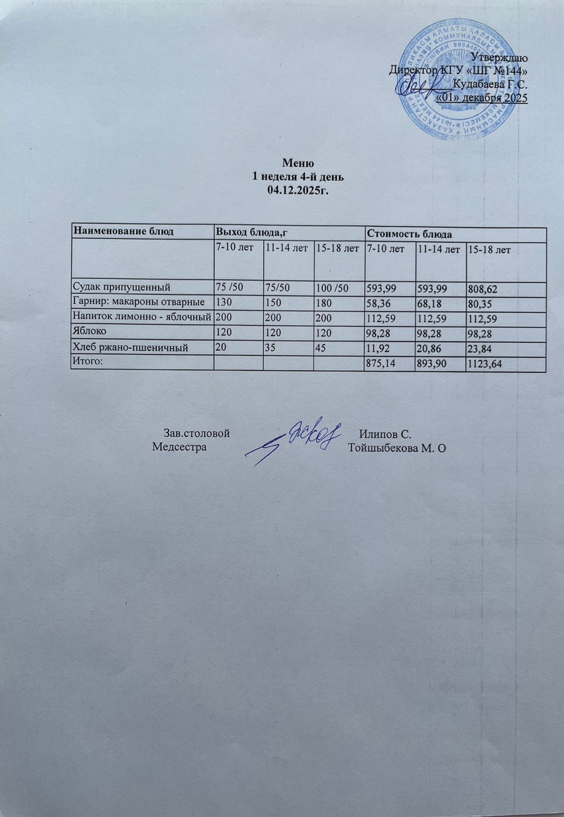 Меню 1 неделя 4-й день