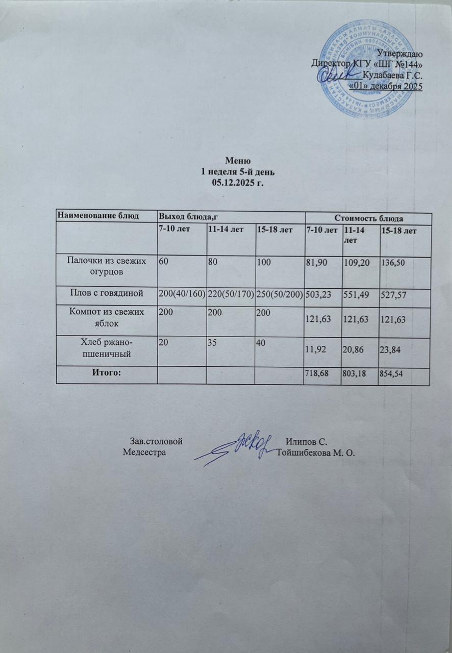 Меню 1 неделя 5-й день