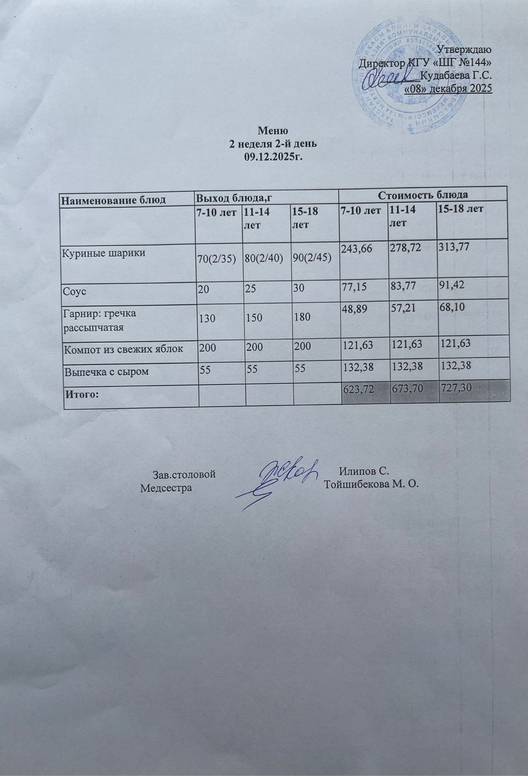 Меню 2 неделя 2-й день