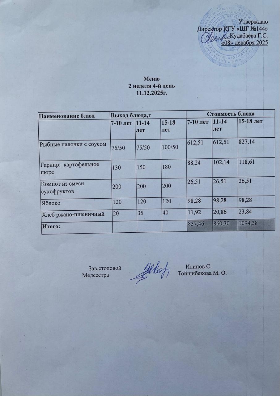 Меню 2 неделя 4-й день