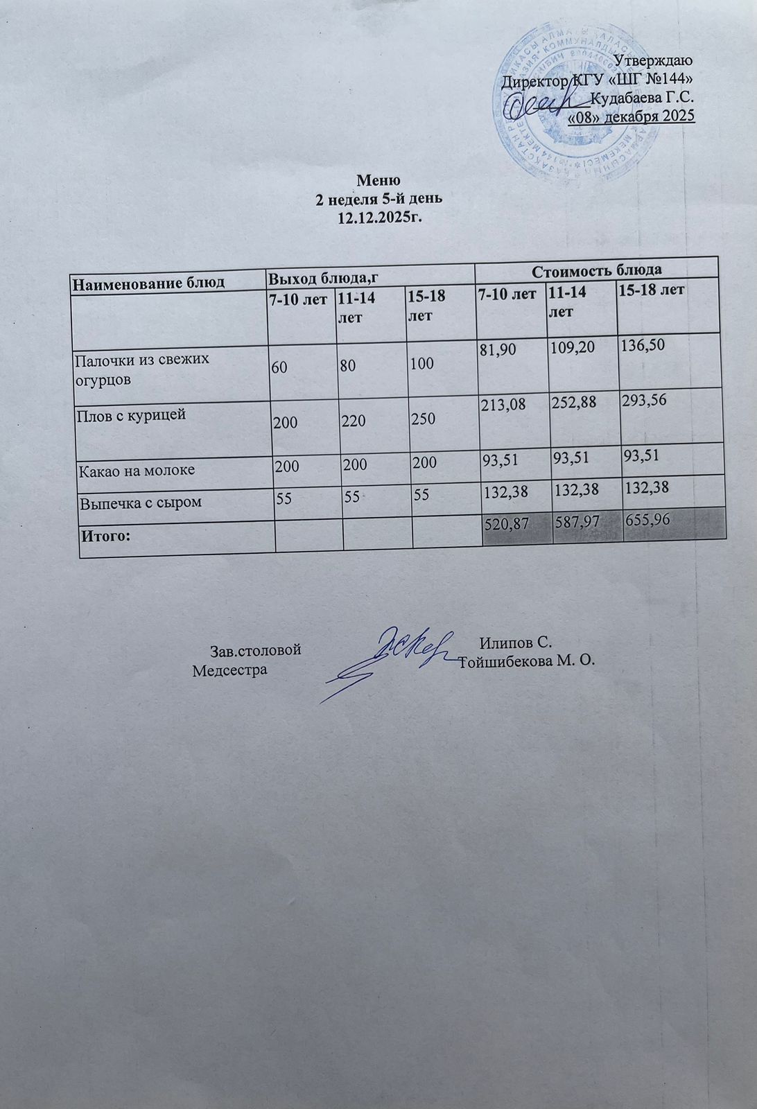 Меню 2 неделя 5-й день