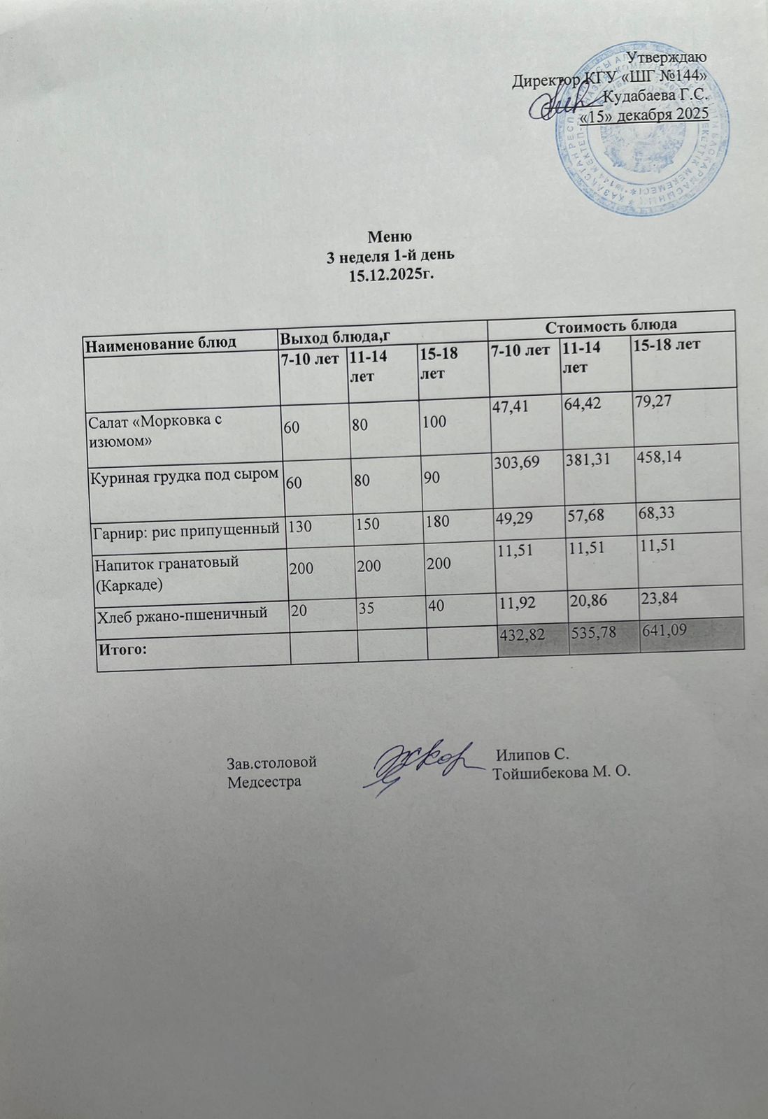 Меню 3 неделя 1-й день