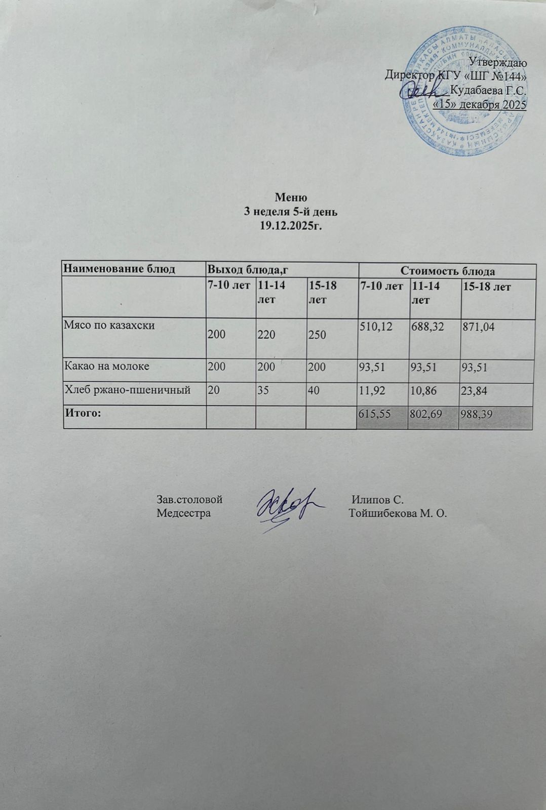 Меню 3 неделя 5-й день