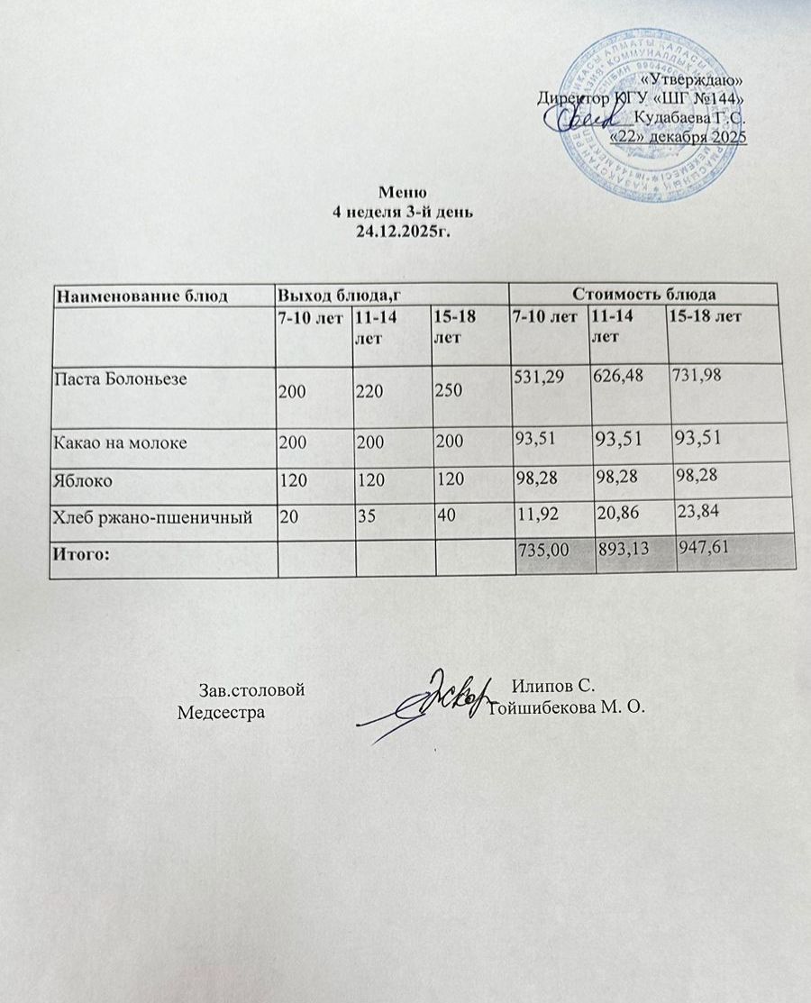 Меню 4 неделя 3-й день