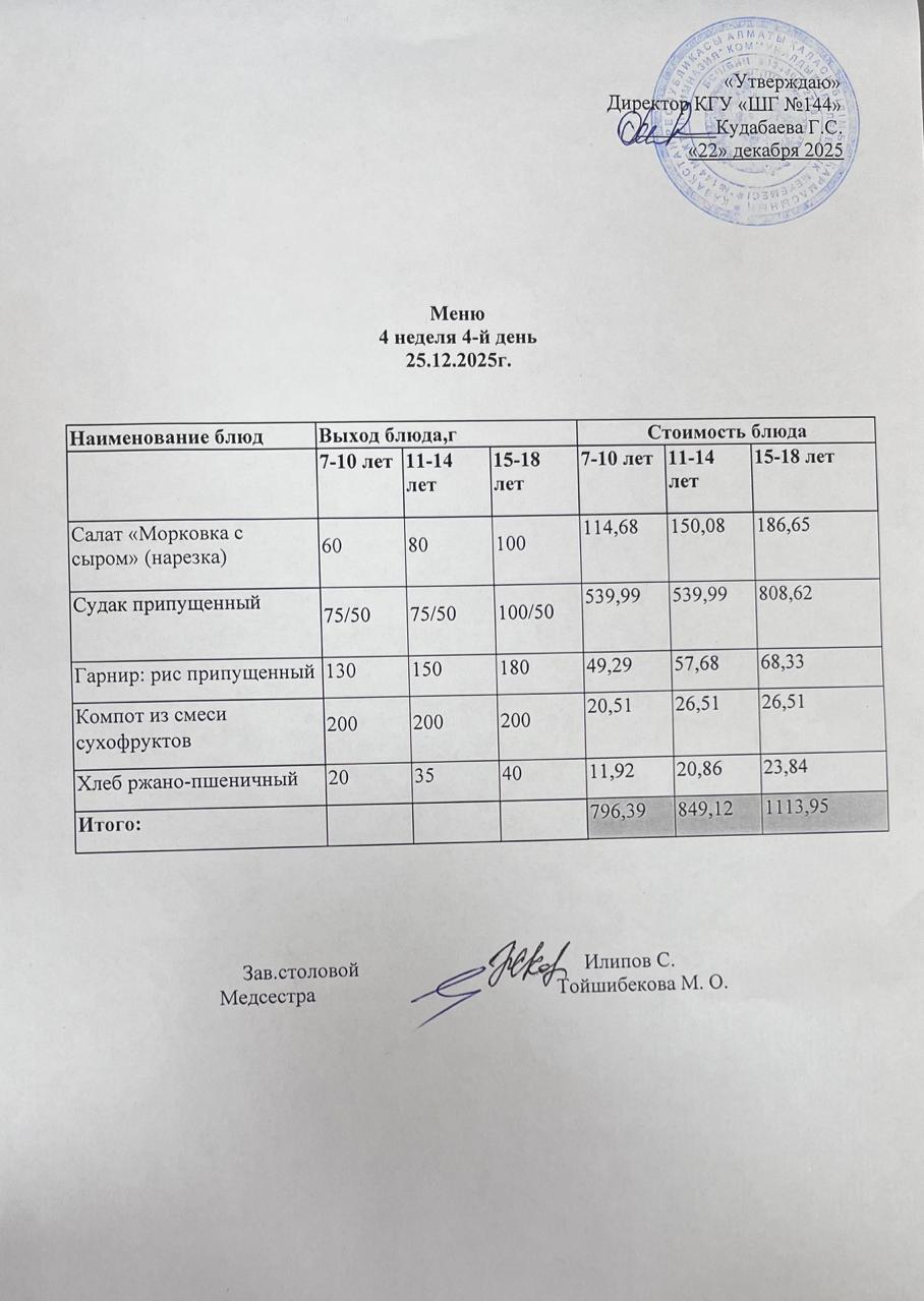 Меню 4 неделя 4-й день