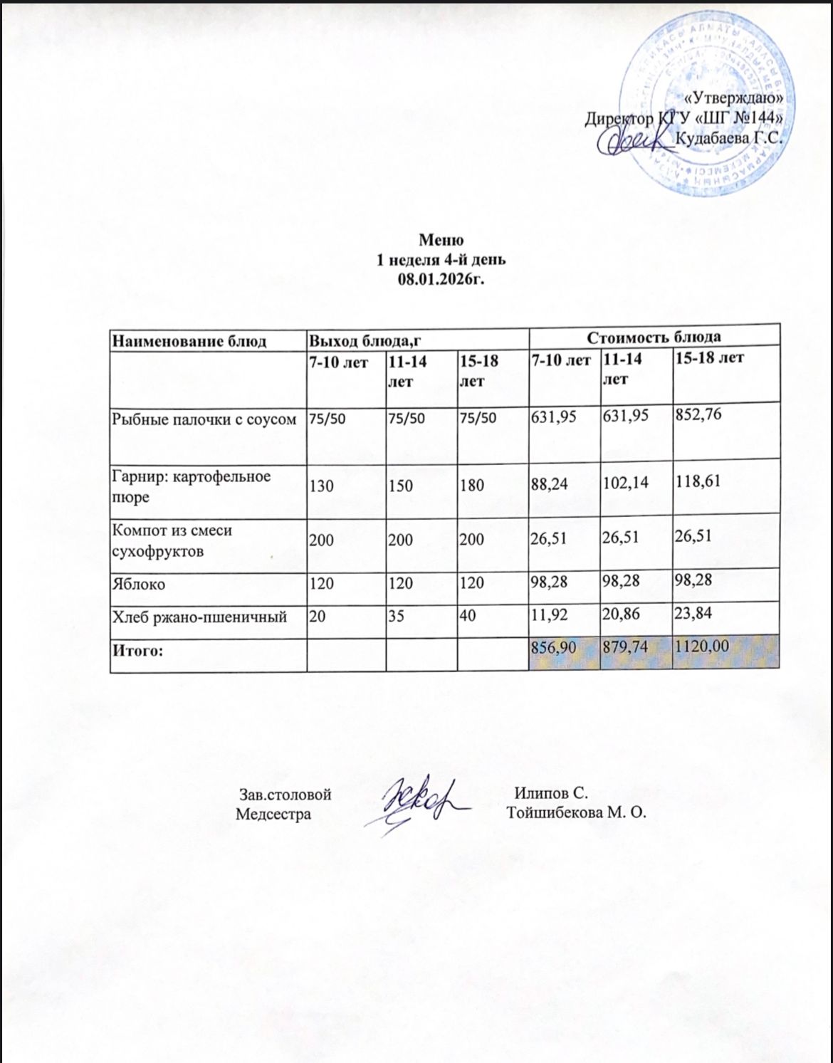 Меню 1 неделя 4-й день