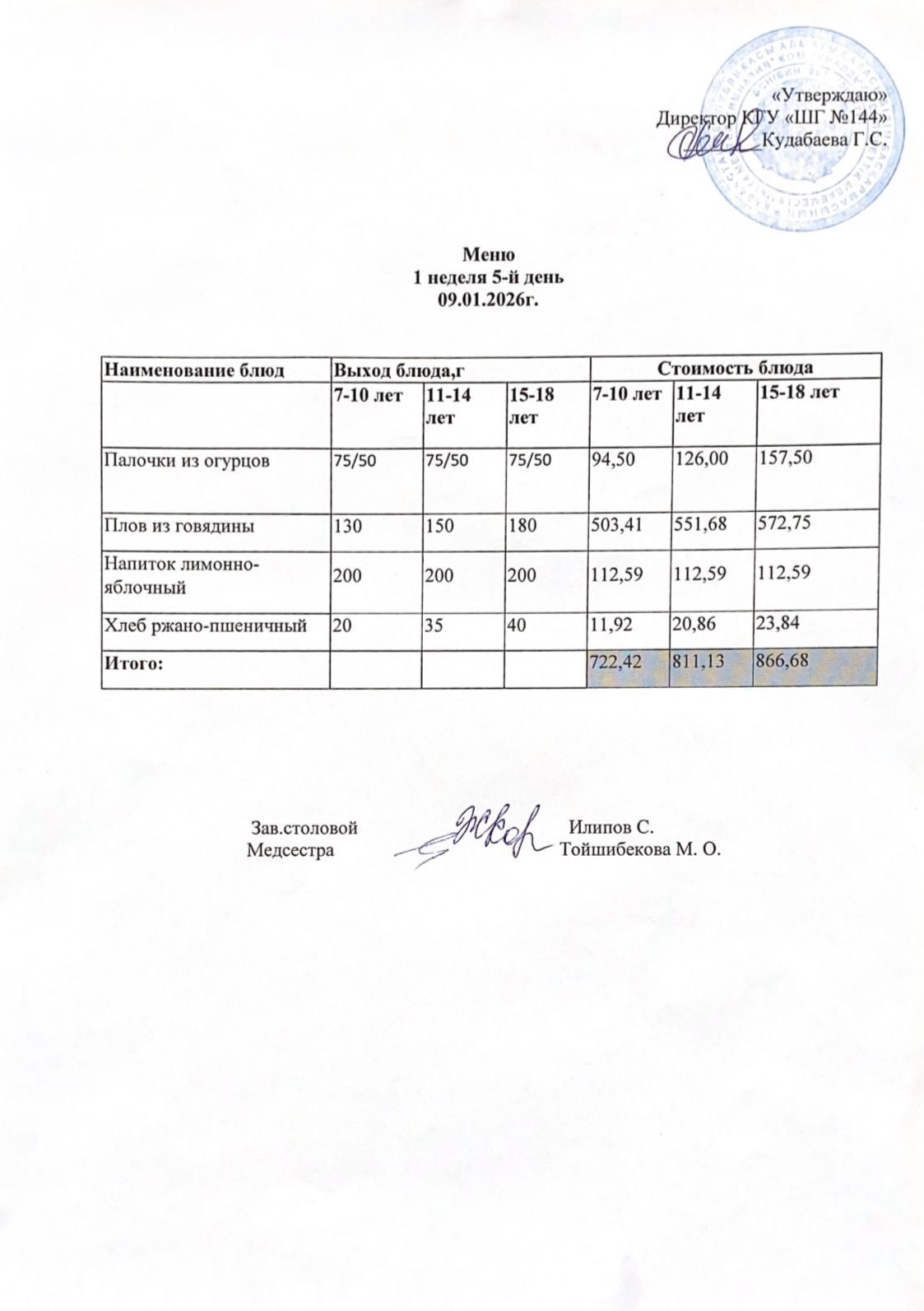 Меню 1 неделя 5-й день
