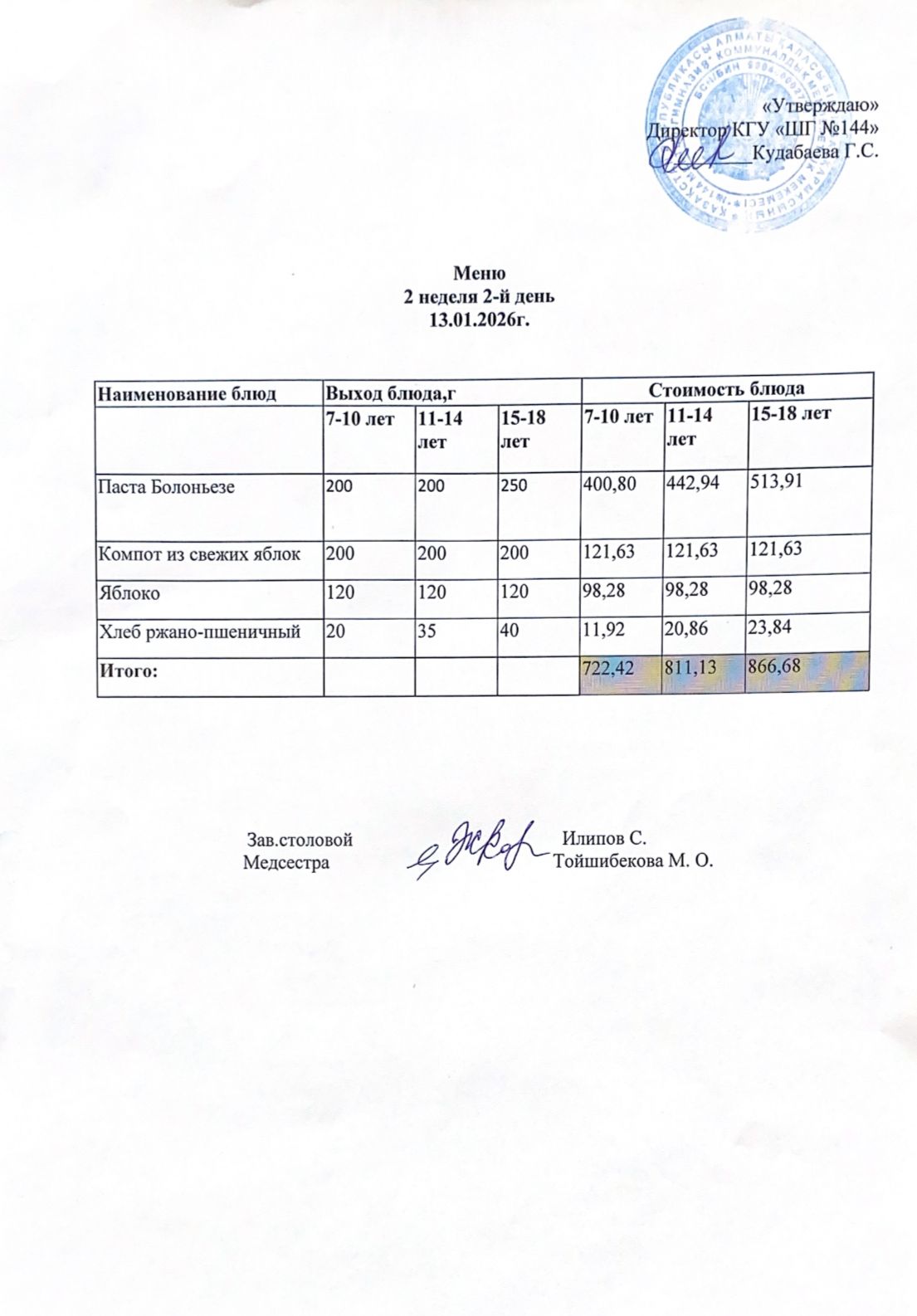 Меню 2 неделя 2-й день