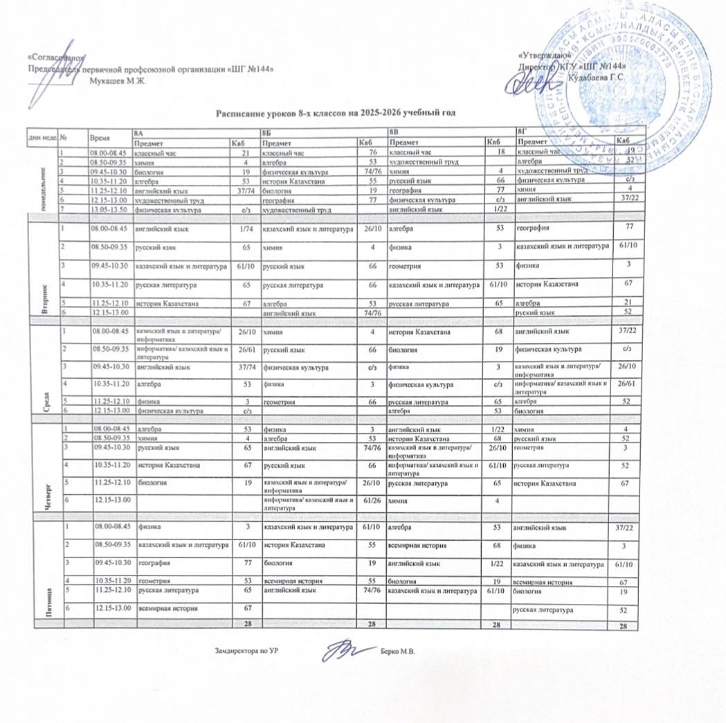 2025–2026 оқу жылына арналған 1-ауысымның сабақ кестесі