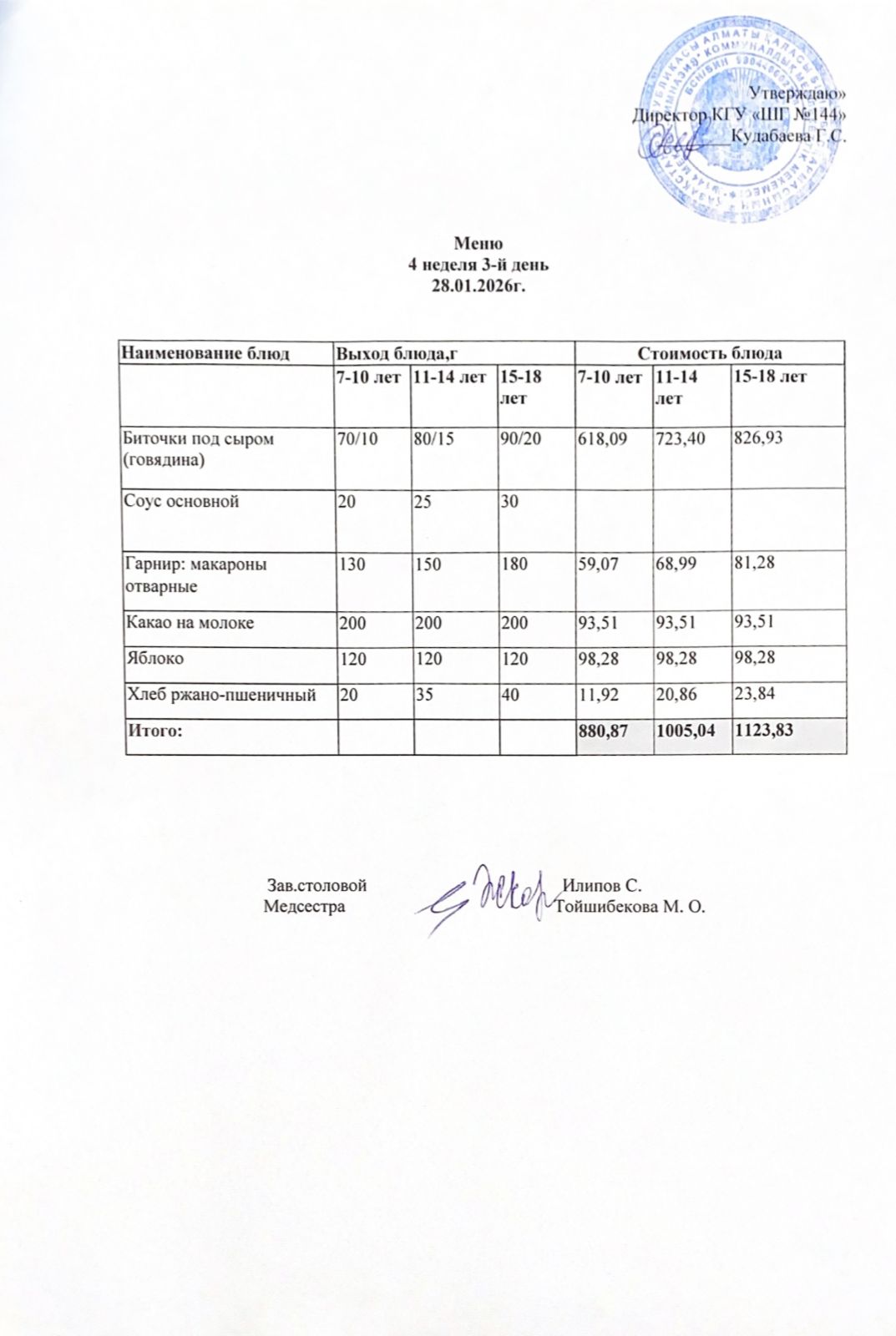 Меню 4 неделя 3-й день