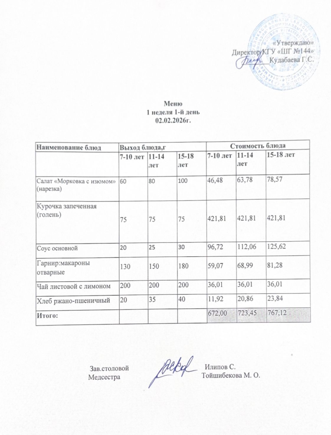 Меню 1 неделя 1-й день