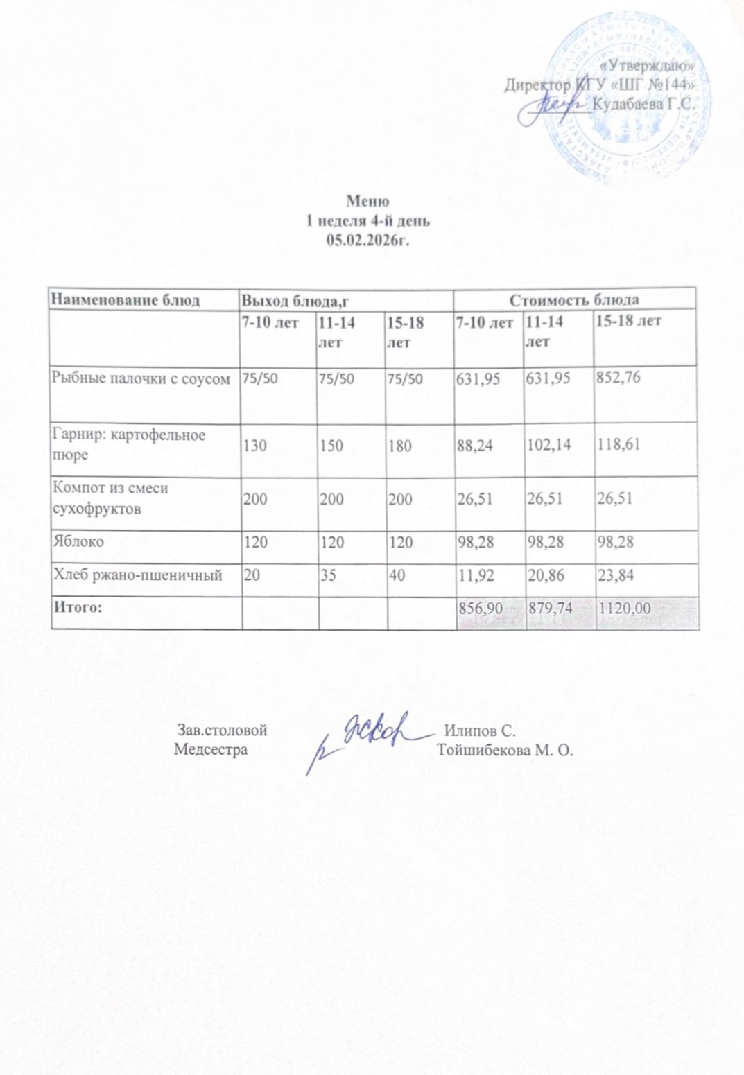 Меню 1 неделя 4-й день