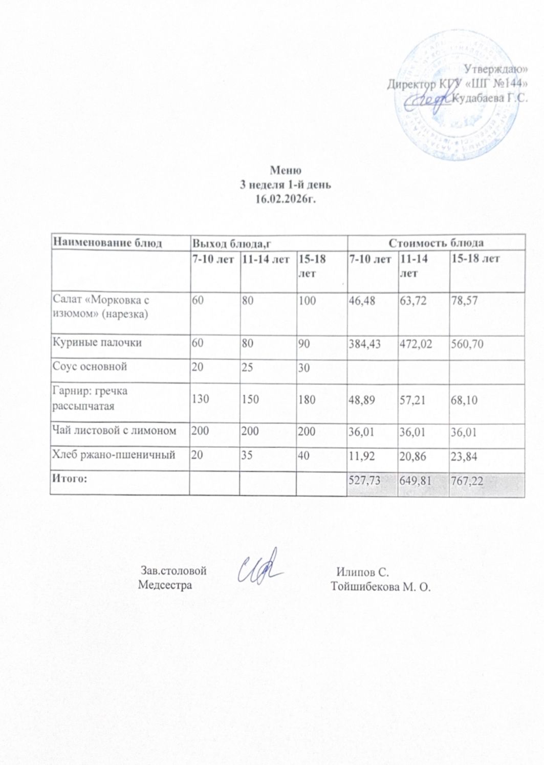 Меню 3 неделя 1-й день