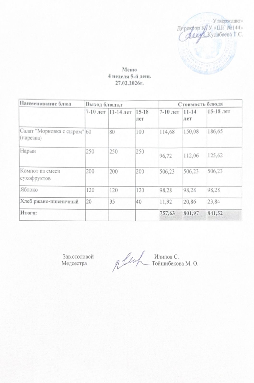 Меню 4 неделя 5-й день