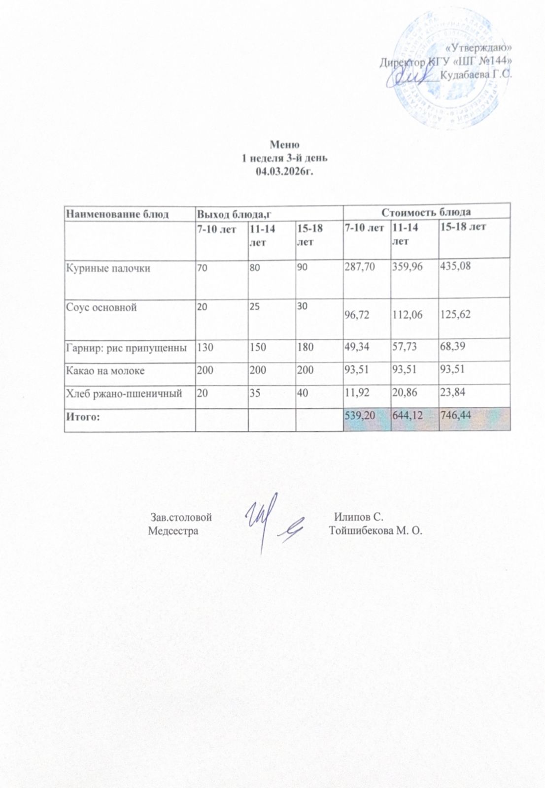 Меню 1 неделя 3-й день