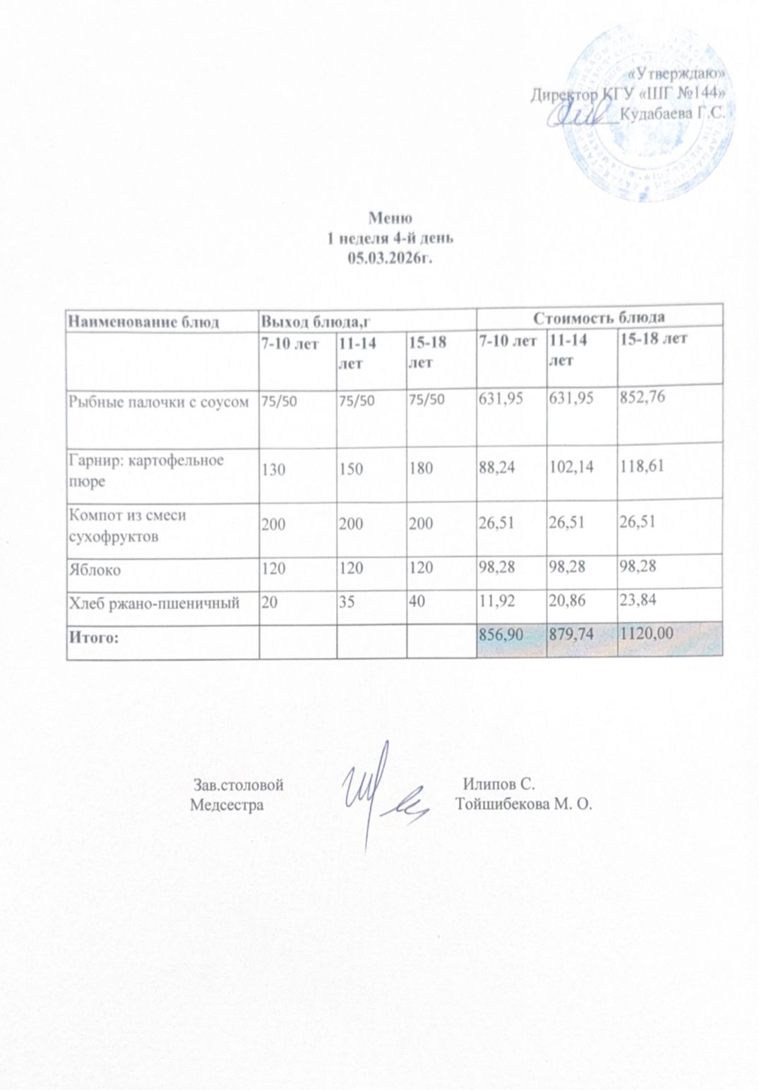 Меню 1 неделя 4-й день