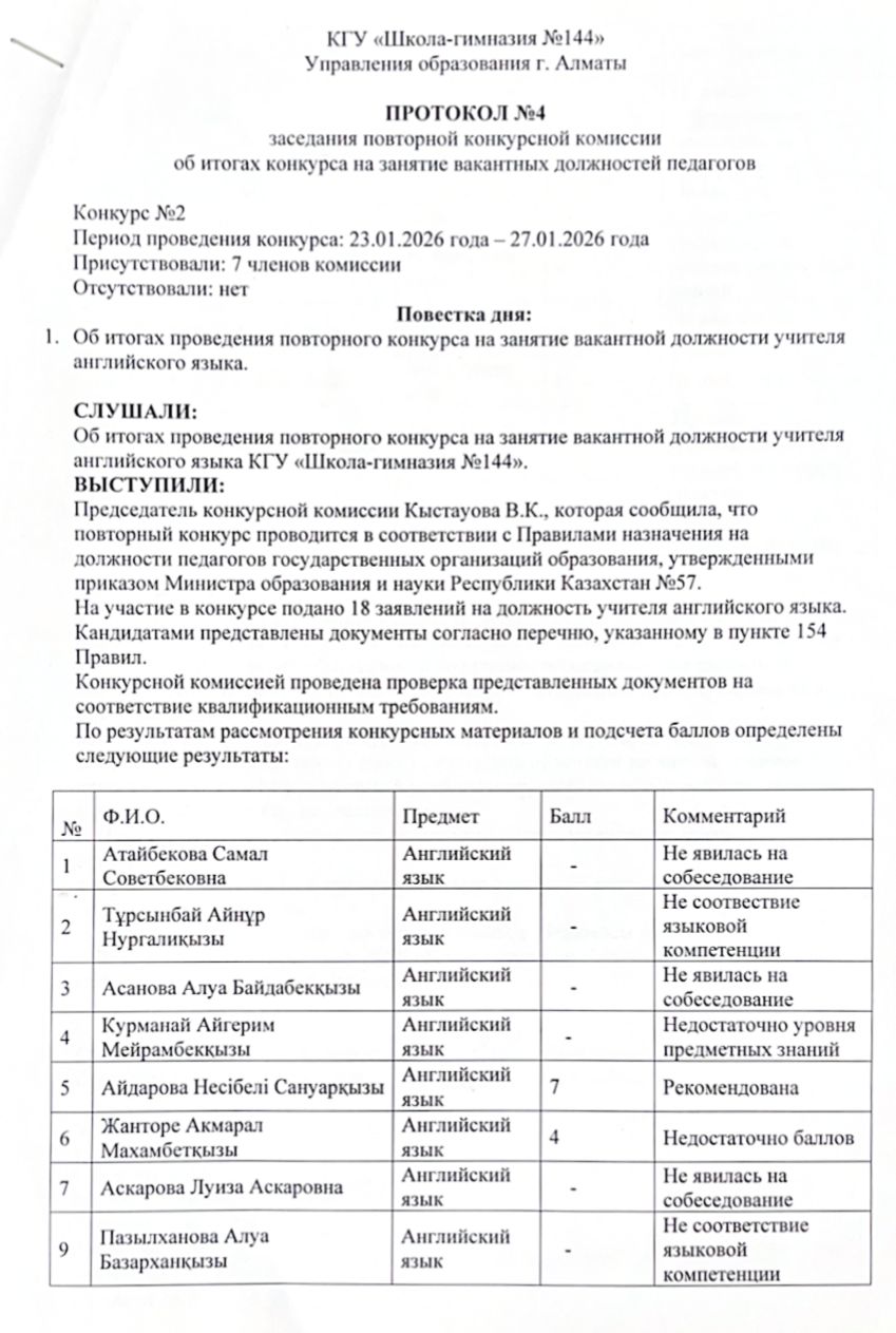 Конкурстық комиссия отырысының №4 хаттамасы