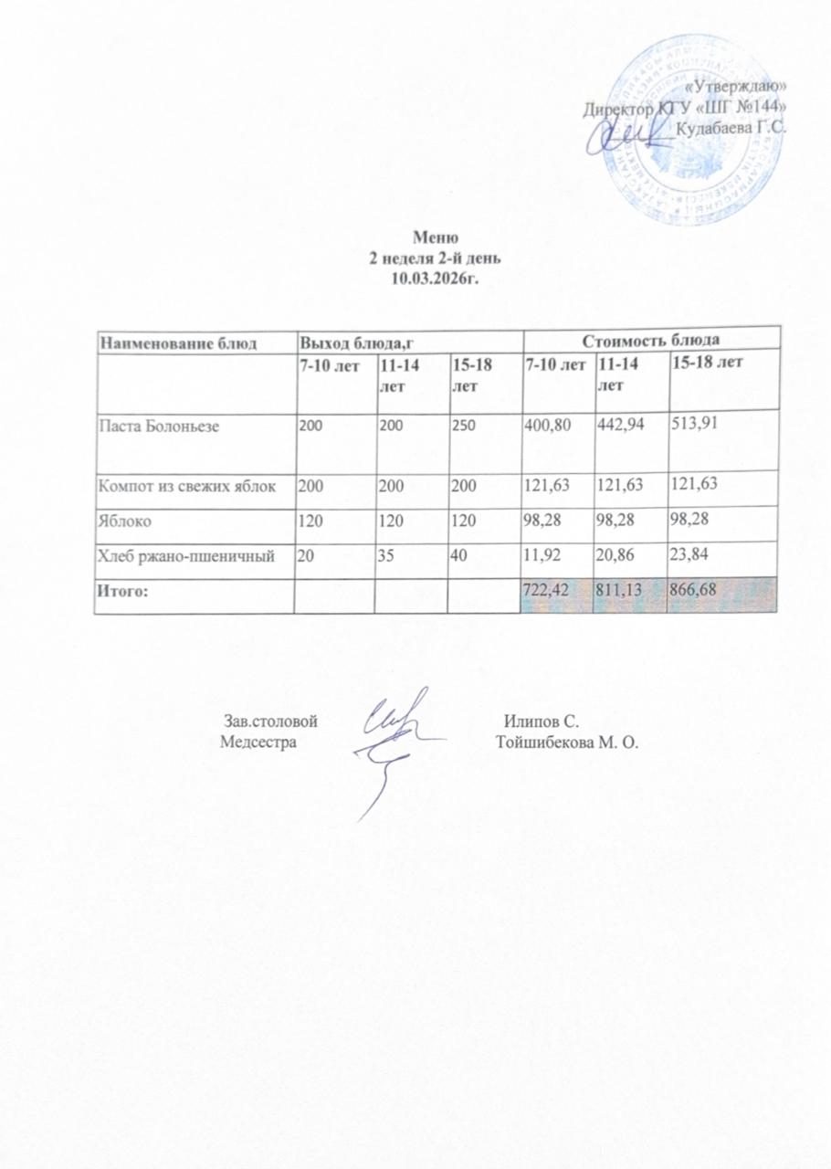 Меню 2 неделя 2-й день